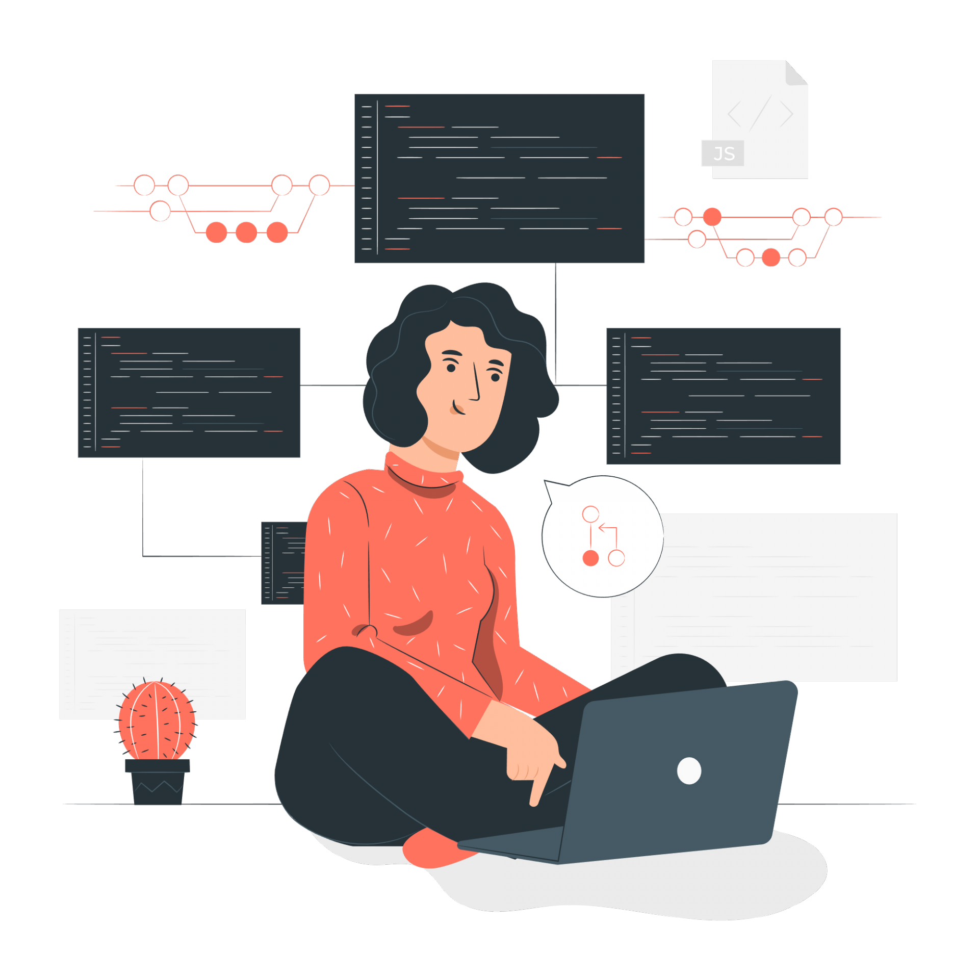 MANAGING RESISTANCE TO CHANGE